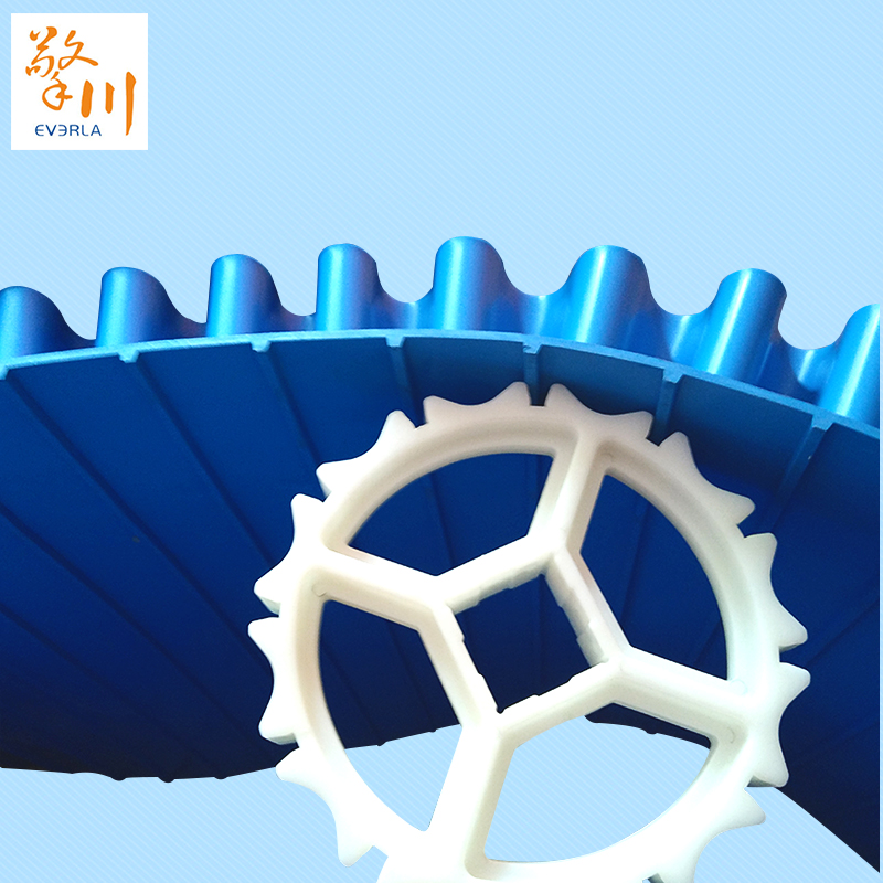 易潔帶具有哪些優(yōu)勢？