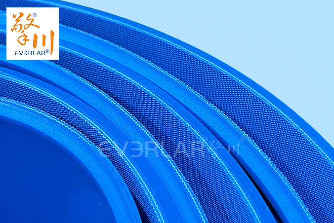 PU輸送帶加導(dǎo)條耐磨耐油食品級(jí)藍(lán)色啞光傳送帶食品包裝生產(chǎn)線皮帶