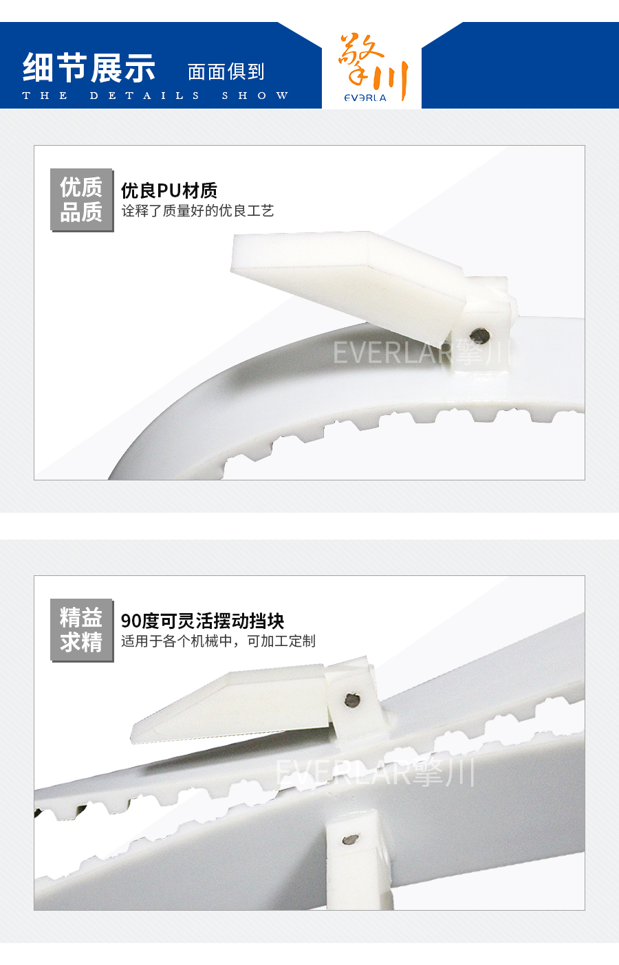 PU同步帶 PU同步帶