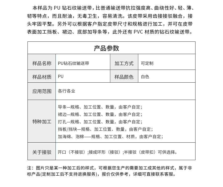 食品輸送帶 食品輸送帶