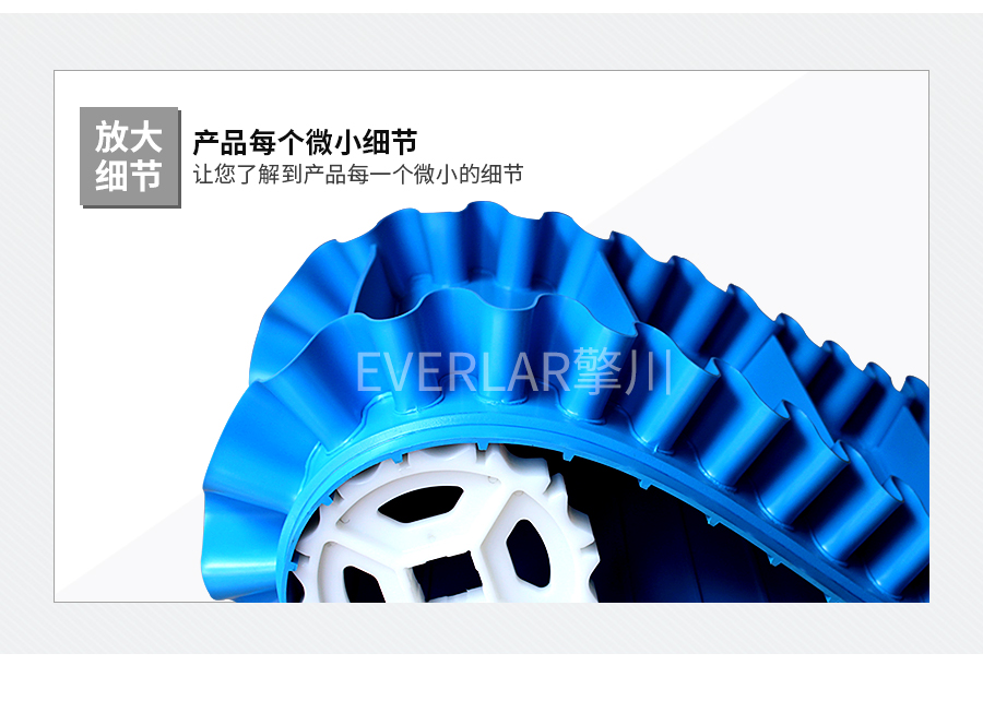 ReoClean 易潔帶 ReoClean 易潔帶