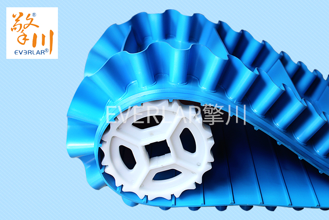 藍(lán)色食品PU輸送帶 藍(lán)色食品PU輸送帶