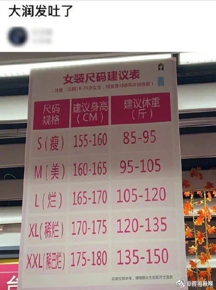 大潤(rùn)發(fā)就女裝尺碼建議表致歉 大潤(rùn)發(fā)就女裝尺碼建議表致歉