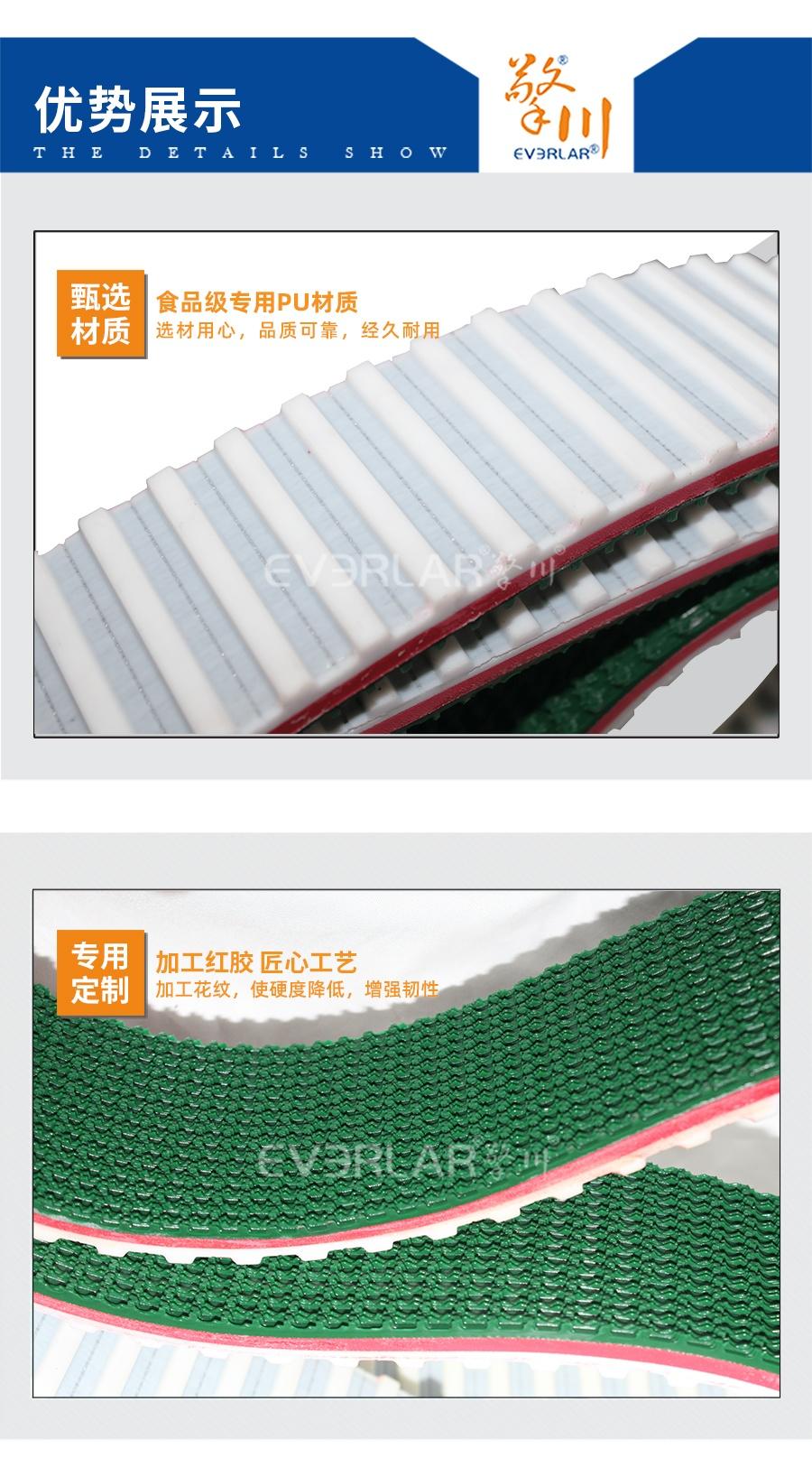 1653707562886727.jpg 詳情-白色PU同步帶加紅膠花紋202204022-88com網(wǎng)站_06_.jpg