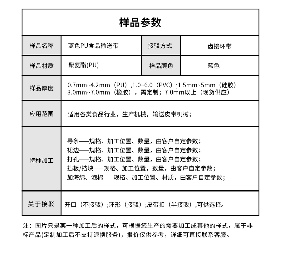 1666687633237344.jpg 輸送帶PU模板_05.jpg