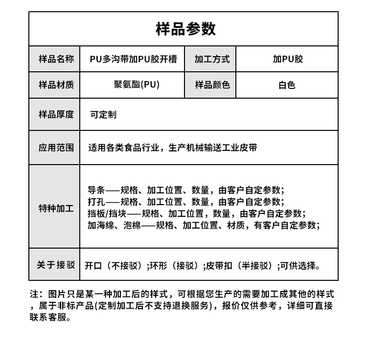 1756191497125314.jpg 同步帶詳情頁多用平臺帶R_05.jpg