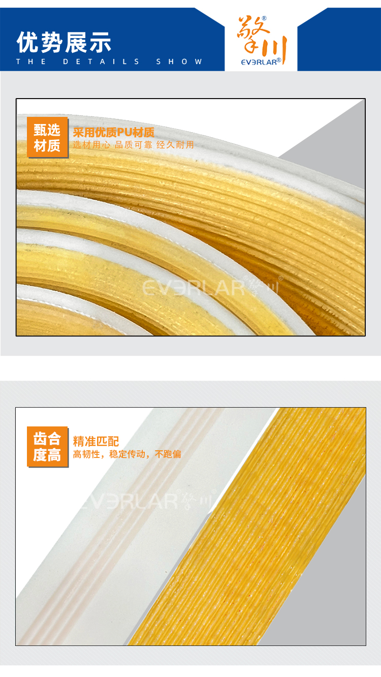 1756191504547471.jpg 同步帶詳情頁多用平臺帶R_06.jpg