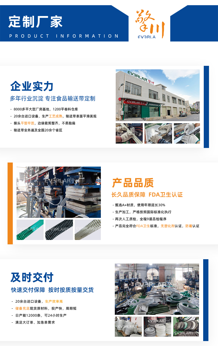 1756191520497693.jpg 同步帶詳情頁多用平臺帶R_09.jpg