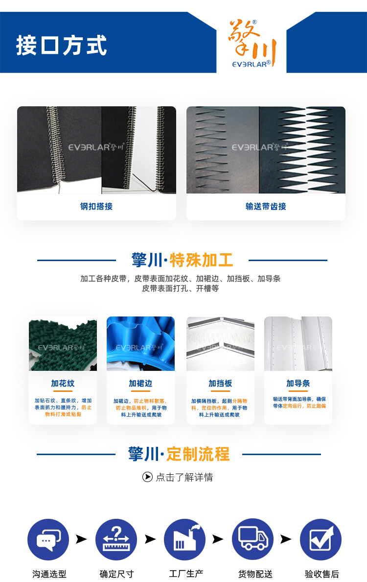 1756801161609647.jpg 詳情頁(yè)多用平臺(tái)帶R_08.jpg