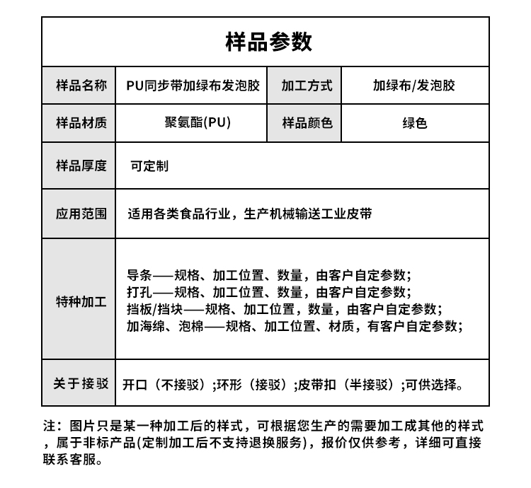 同步帶詳情頁多用平臺帶R_01 (5).jpg