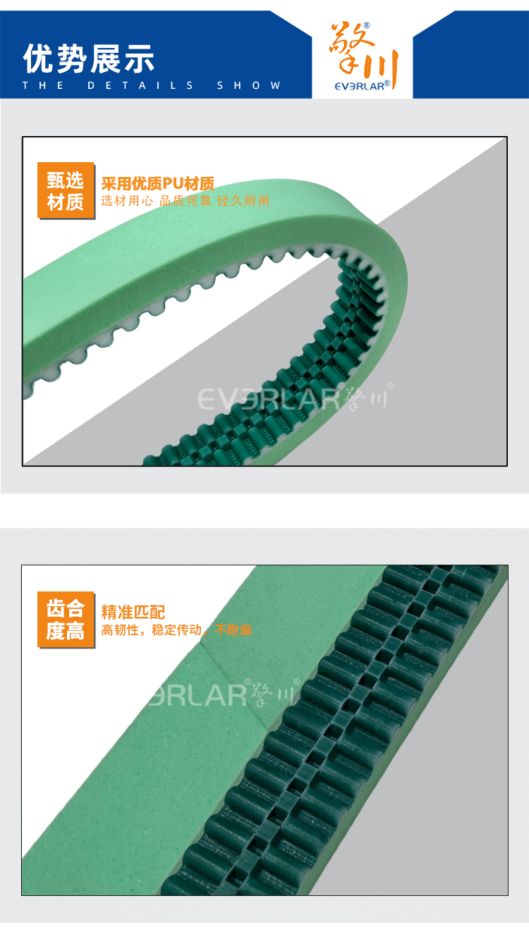 同步帶詳情頁多用平臺帶R_01 (6).jpg