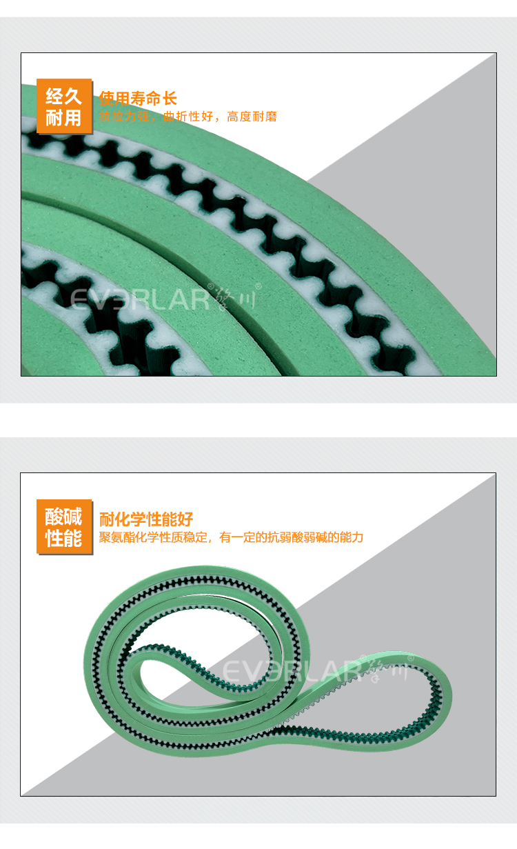 同步帶詳情頁多用平臺帶R_01 (7).jpg