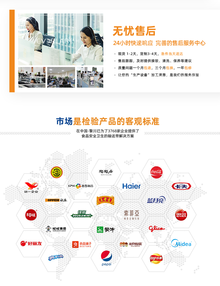 同步帶詳情頁多用平臺帶R_01 (10).jpg