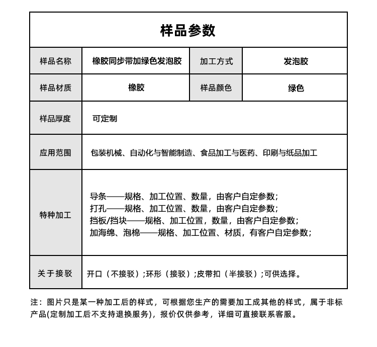 1767147699626014.jpg 同步帶詳情頁(yè)多用平臺(tái)-帶R_05.jpg